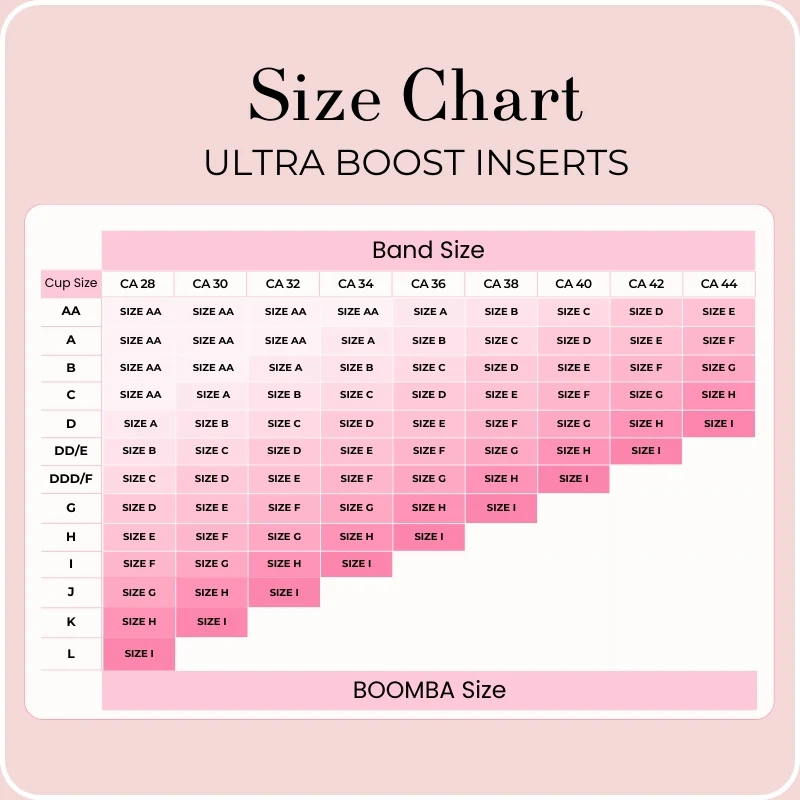 Ultra Boost Inserts - Image 33