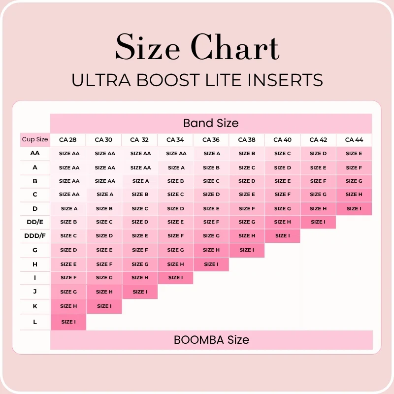 Ultra Boost (Lite) Inserts - Image 27